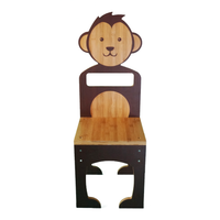 ManiMe - Maxi - Bear