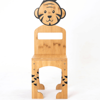 ManiMe - Maxi - Tiger