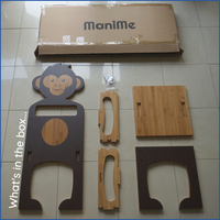 ManiMe - Maxi - Monkey